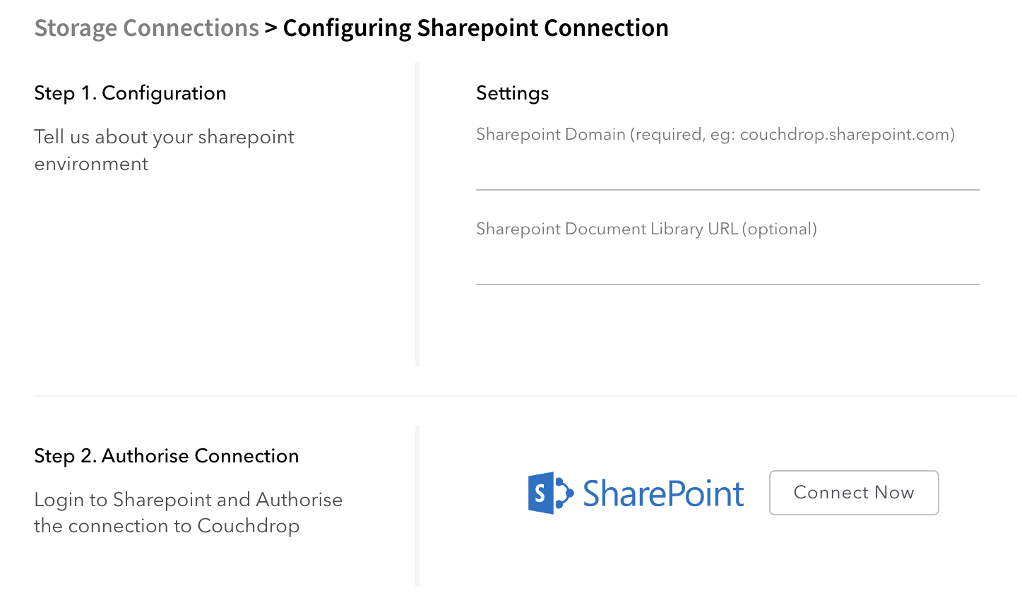 SharePoint Domain Configuration