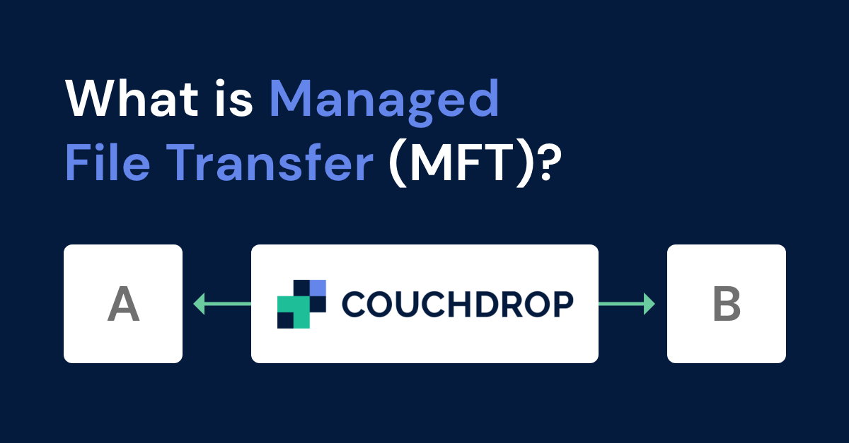 What is Managed File Transfer (MFT)? | Couchdrop Cloud SFTP and MFT