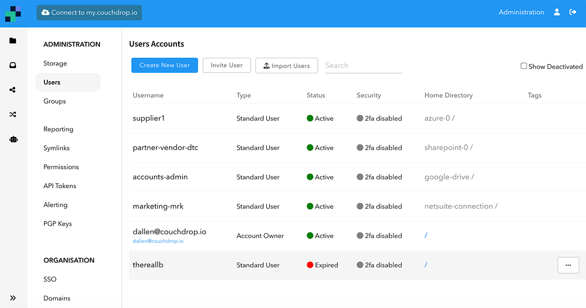 Couchdrop security