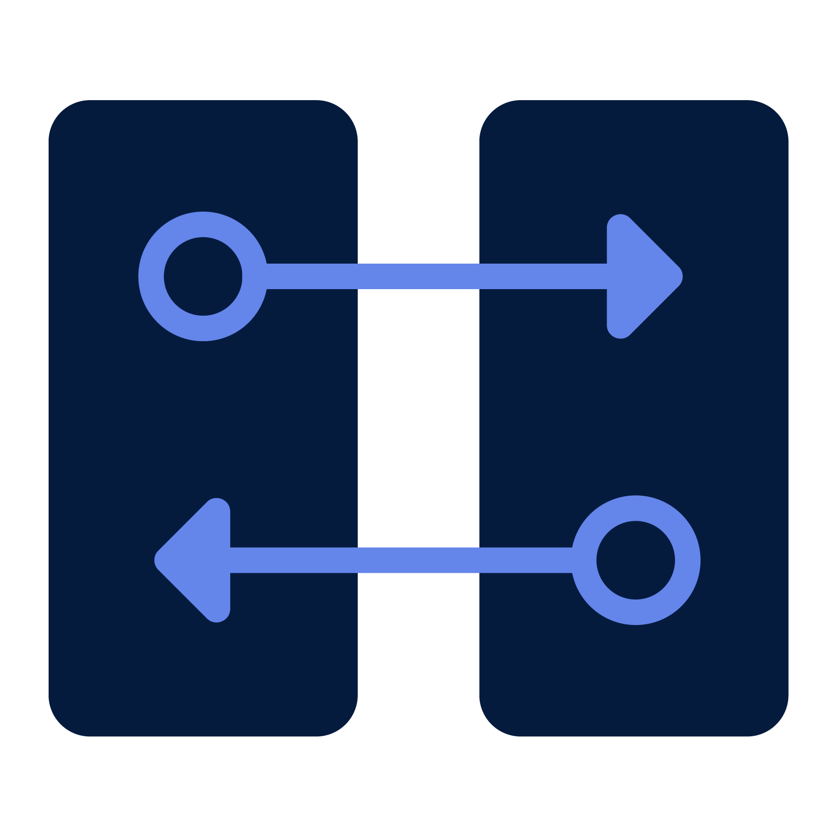 Couchdrop - Cloud SFTP and Managed File Transfer made simple