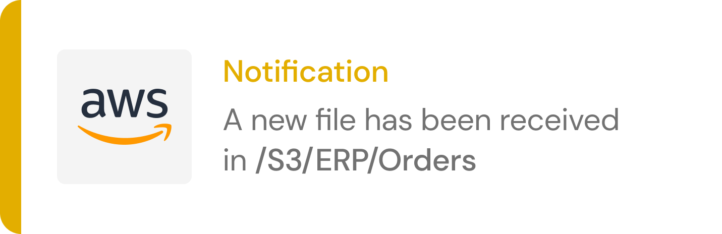 Notification example showing a new file has been received in S3